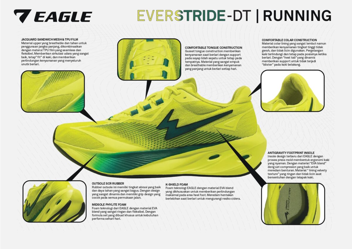 [New Arrival] Eagle Sepatu lari Everstride-DT  Running Shoes Daily Trainer - Image 7